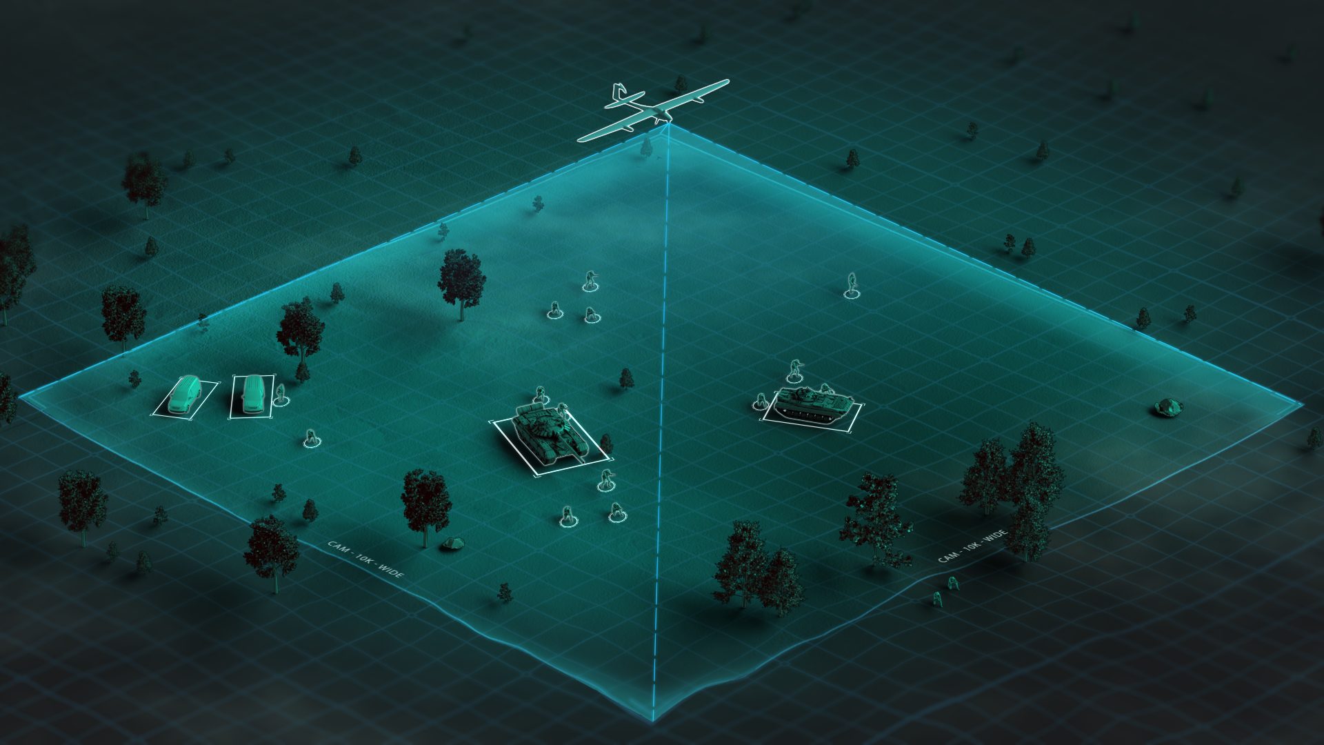 Isometric view of a fixed-wing UAV over a lit 10K sensor footprint, with cars, a tank, an armoured vehicle and dismounts each captured and boxed inside a single wide frame.